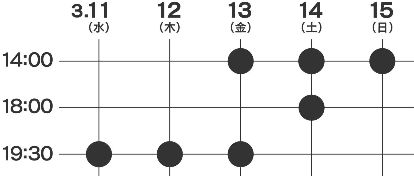 『超音波』神奈川公演スケジュール